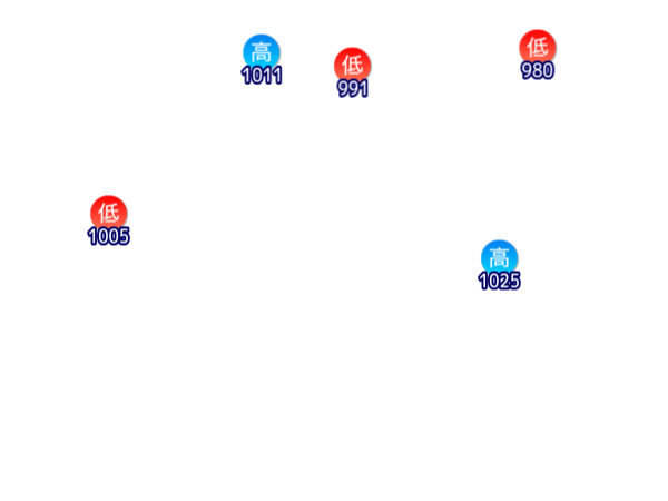 Jmap3 600x450 2026050821 t060