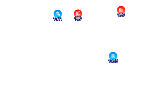 Jmap3 600x450 2026051021 t012