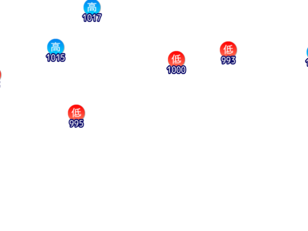 Jmap3 600x450 2026051821 t180