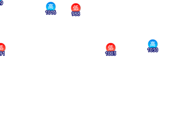 Jmap3 600x450 2026051921 t132