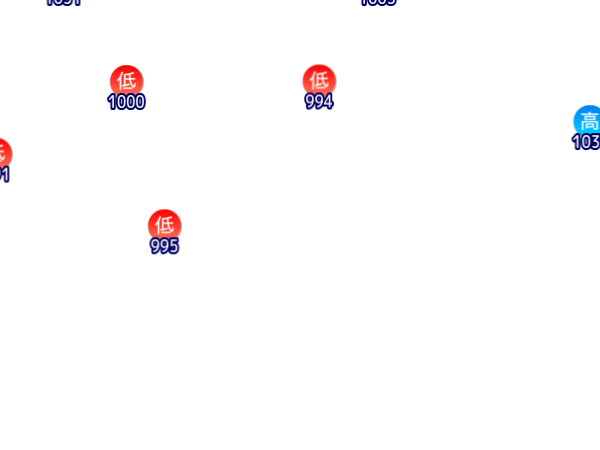 Jmap3 600x450 2026052021 t132