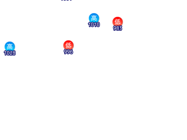 Jmap3 600x450 2026052021 t180