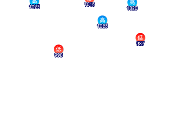 Jmap3 600x450 2026052921 t204