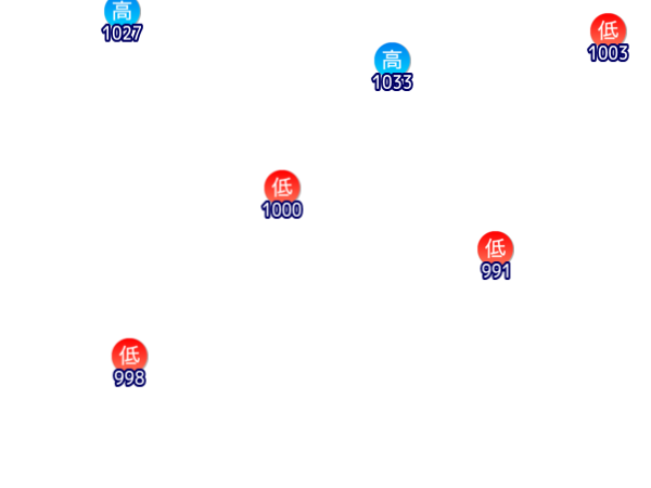 Jmap3 600x450 2026053121 t132
