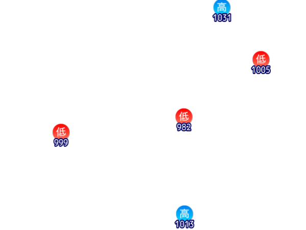 Jmap3 600x450 2026060121 t060