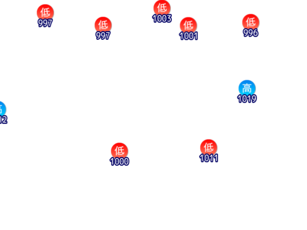Jmap3 600x450 2026060421 t204