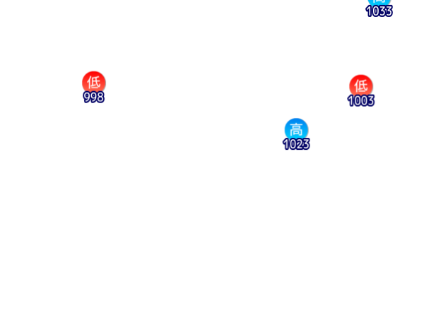 Jmap3 600x450 2026061421 t084