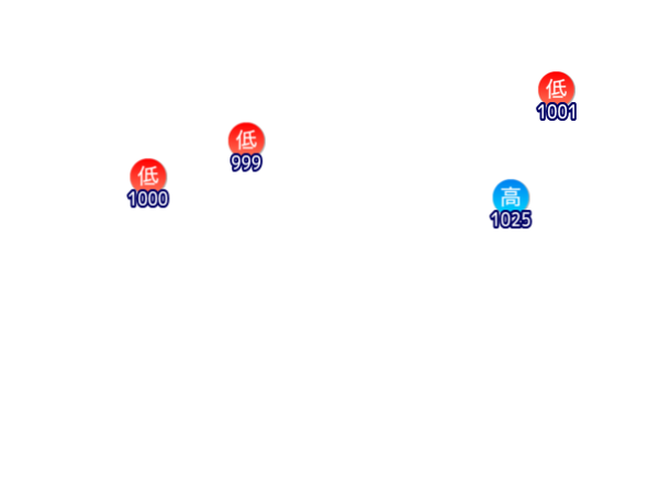 Jmap3 600x450 2026061421 t108
