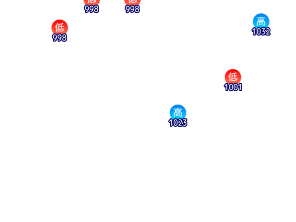 Jmap3 600x450 2026061521 t036
