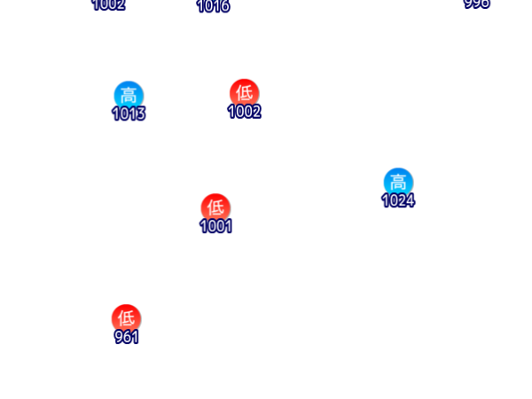 Jmap3 600x450 2026062221 t060