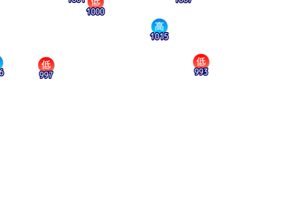 Jmap3 600x450 2026062421 t084