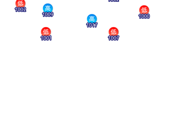 Jmap3 600x450 2026062821 t060