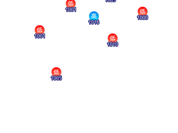 Jmap3 600x450 2026063021 t012