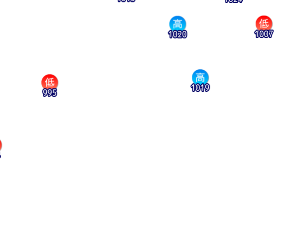Jmap3 600x450 2026070321 t036