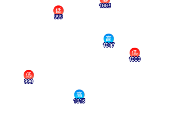 Jmap3 600x450 2026070321 t204