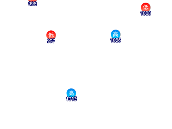 Jmap3 600x450 2026070521 t012