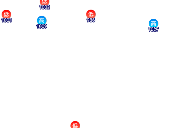 Jmap3 600x450 2026070621 t180