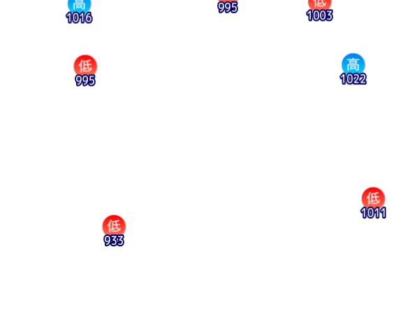 Jmap3 600x450 2026071021 t012