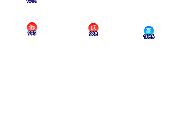 Jmap3 600x450 2026071221 t084