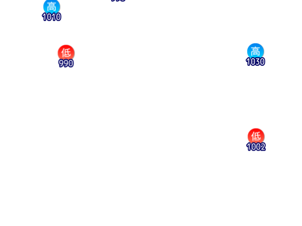 Jmap3 600x450 2026071221 t156