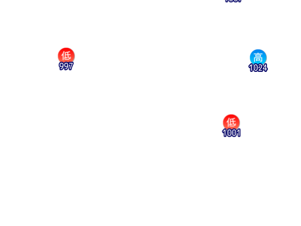 Jmap3 600x450 2026071221 t180
