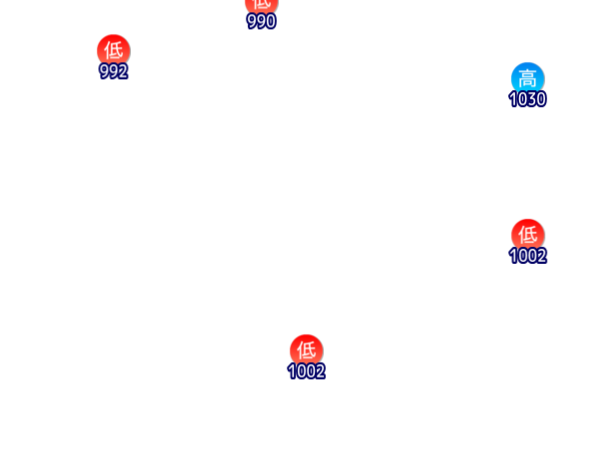 Jmap3 600x450 2026071421 t084