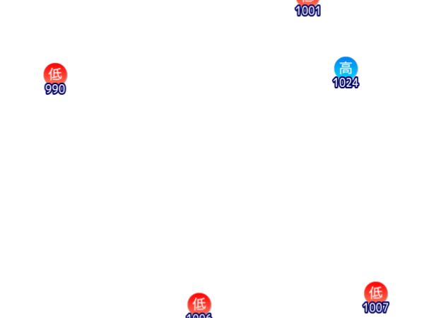 Jmap3 600x450 2026071721 t204