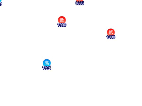 Jmap3 600x450 2026072521 t084