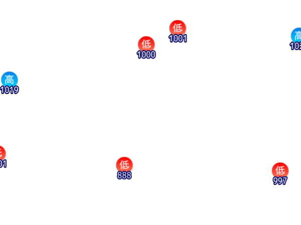 Jmap3 600x450 2026073121 t132
