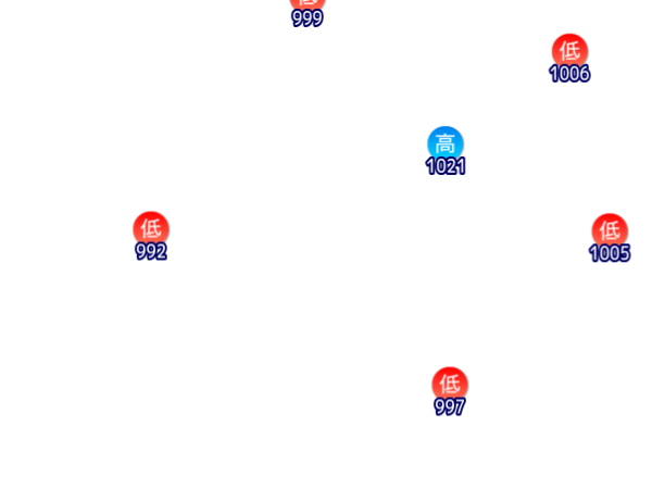 Jmap3 600x450 2026080821 t108