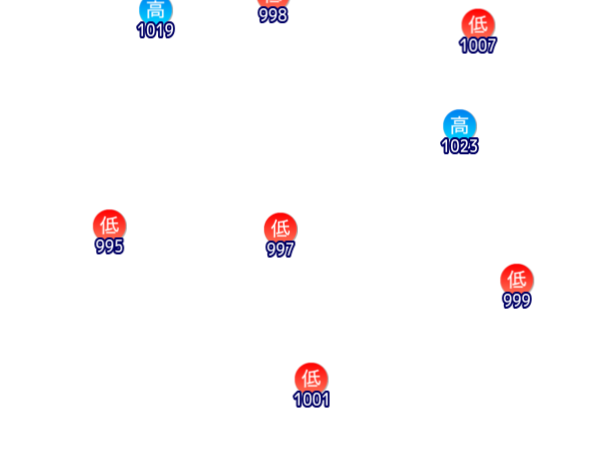 Jmap3 600x450 2026080921 t060