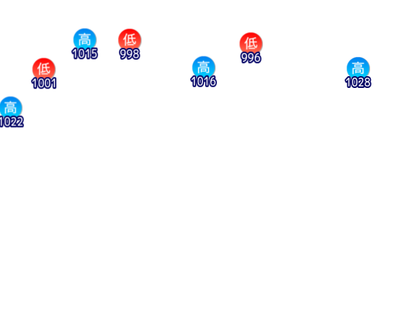 Jmap3 600x450 2026081521 t108