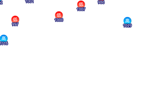 Jmap3 600x450 2026081521 t132