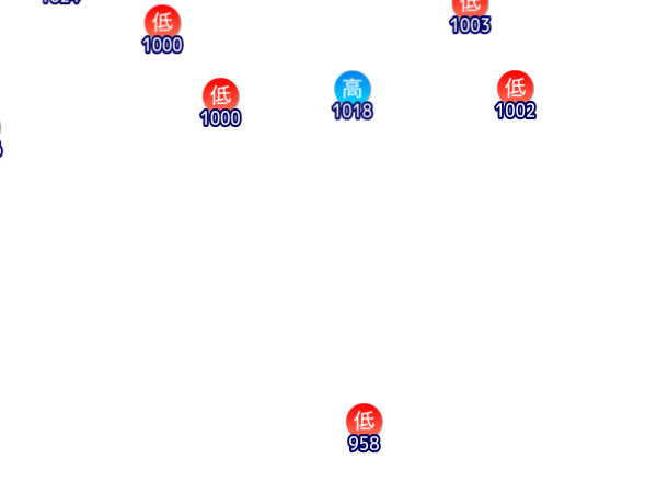 Jmap3 600x450 2026081921 t084