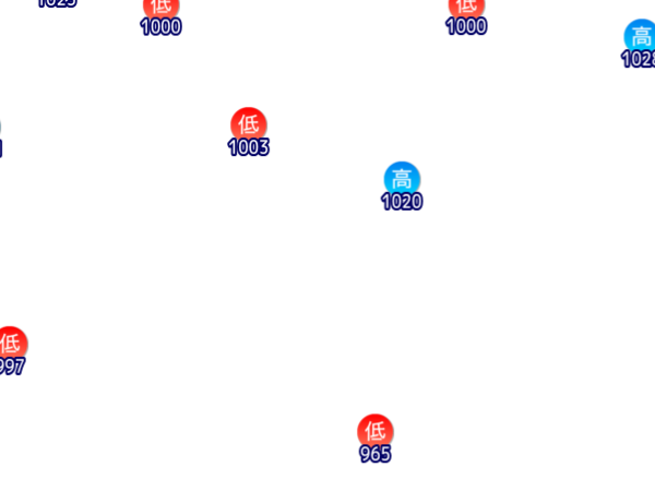 Jmap3 600x450 2026082121 t036