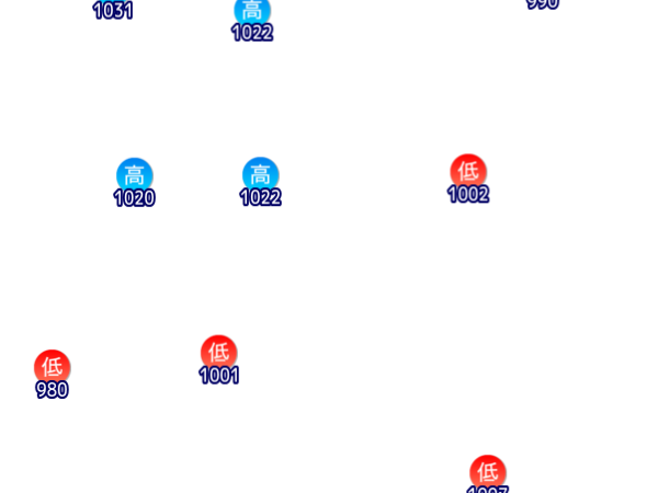 Jmap3 600x450 2026082821 t156
