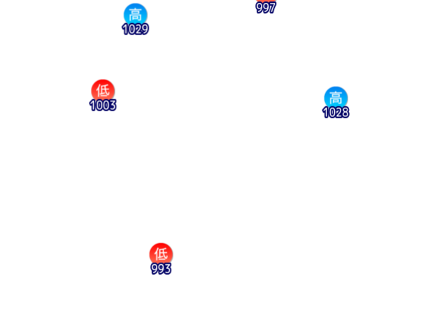 Jmap3 600x450 2026090221 t132