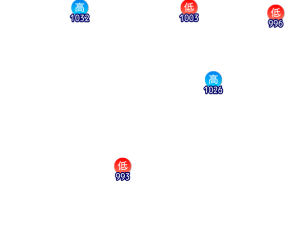 Jmap3 600x450 2026090521 t036