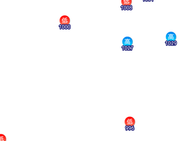 Jmap3 600x450 2026091521 t036