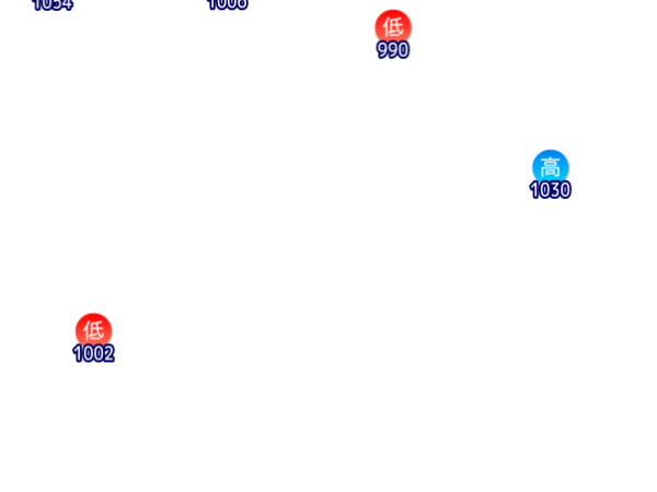 Jmap3 600x450 2026101821 t156