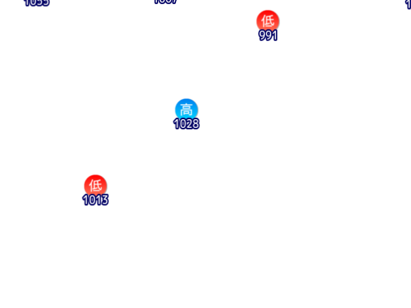 Jmap3 600x450 2026102121 t108