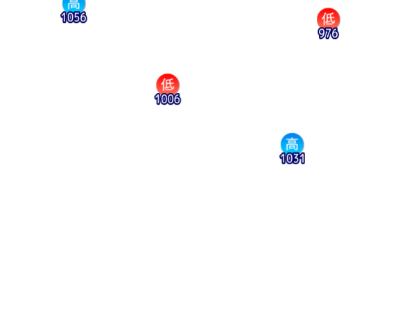 Jmap3 600x450 2026102221 t180