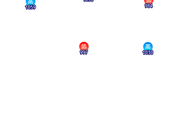 Jmap3 600x450 2026102221 t204