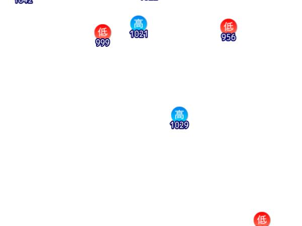 Jmap3 600x450 2026102521 t084