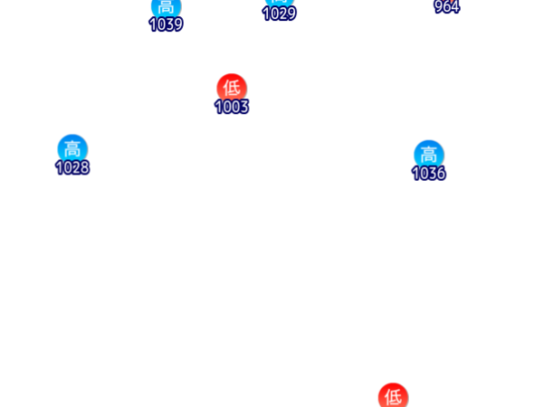Jmap3 600x450 2026102521 t108