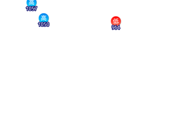 Jmap3 600x450 2026103021 t180