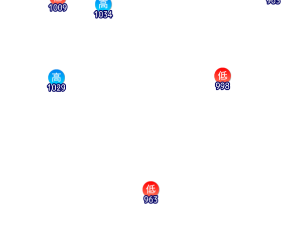 Jmap3 600x450 2026103121 t060
