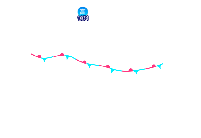Jmap4 640x440 2025093021 t204