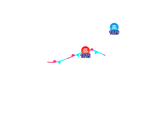 Jmap4 640x440 2025101221 t084