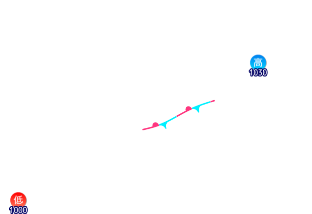 Jmap4 640x440 2025101221 t204